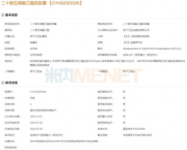 长宏网 暴涨1409%潜力降脂药, 扬子江获批了