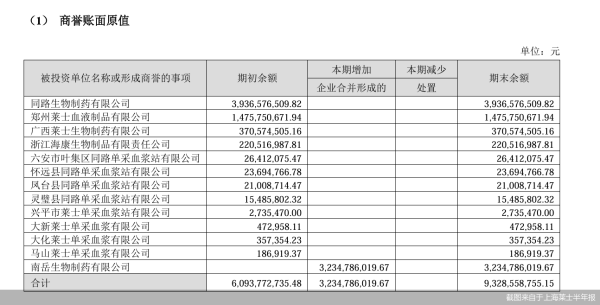 广信配资 海尔系大健康企业的近忧和远虑