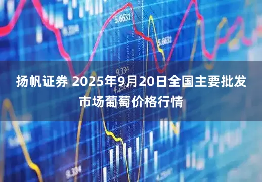 扬帆证券 2025年9月20日全国主要批发市场葡萄价格行情